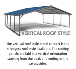 A-Frame Vertical Roof