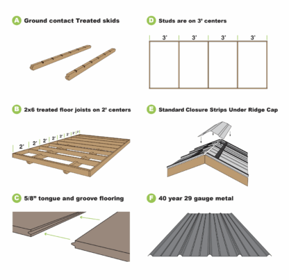 Low Price Basic Shed - Image 9
